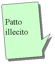 Forme: Patto illecito
