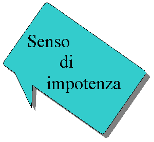Forme:    Senso 
          di
  impotenza
